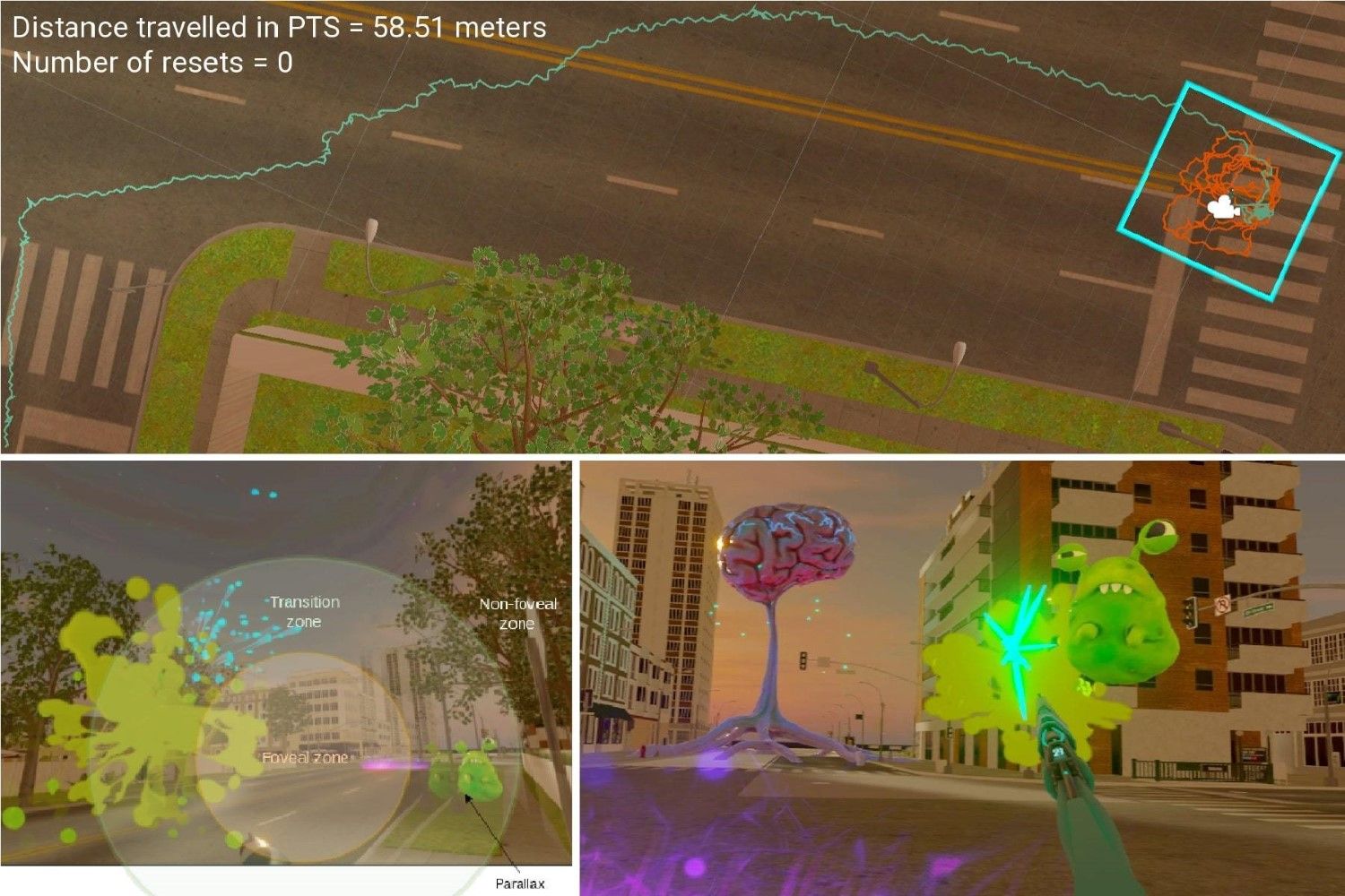 Dynamic Foveated Rendering for Redirected Walking in Virtual Reality, ACM SIGGRAPH 2020