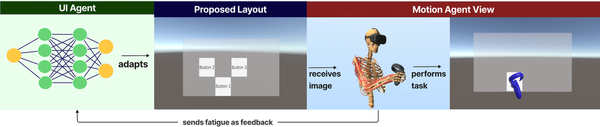 Designing Fatigue-Aware VR Interfaces via Biomechanical Models
